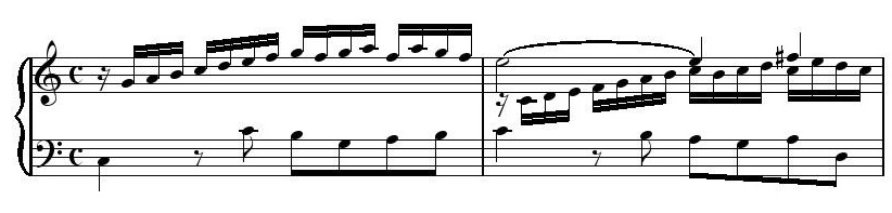 Bach Sinfonia No. 1 BWV 787